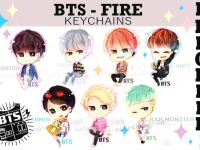 Bts Drawing Chibi Easy At Paintingvalley Explore Collection Of