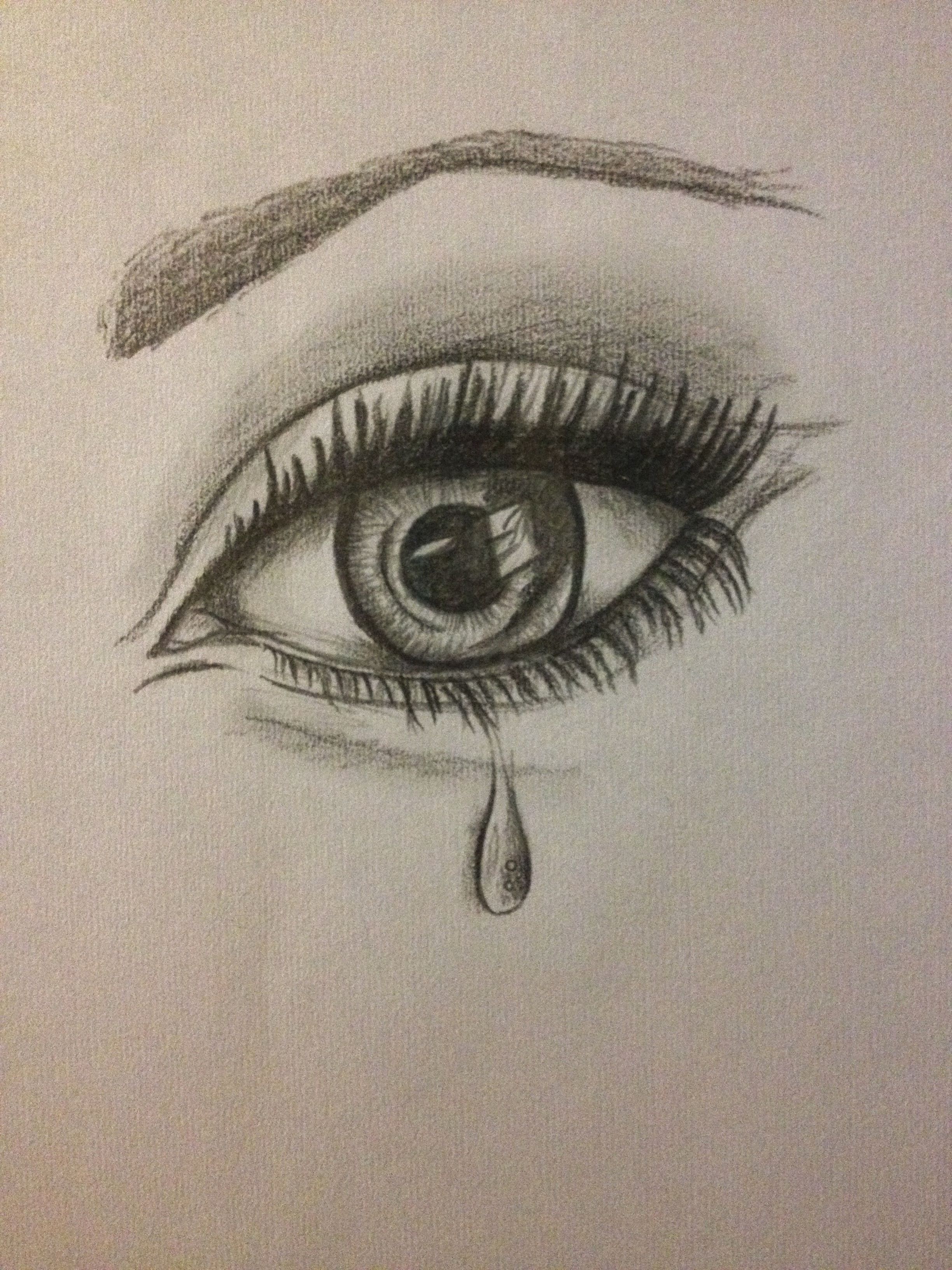 Eye With Tears Drawing At Paintingvalley Explore Collection Of