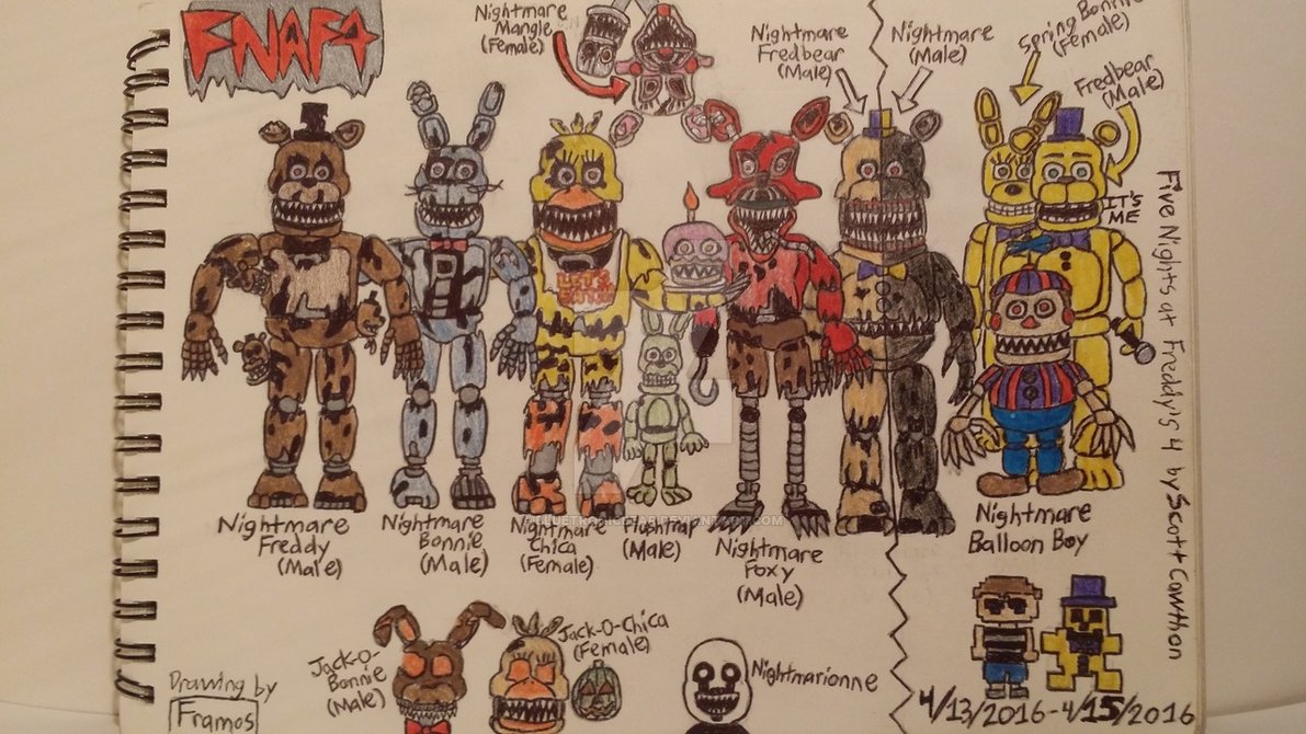 Fnaf Drawings At Paintingvalley Explore Collection Of Fnaf