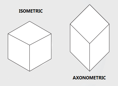 Isometric Vs Axonometric Drawing At Paintingvalley Explore