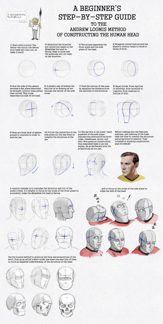 Loomis Head Drawing At PaintingValley Explore Collection Of