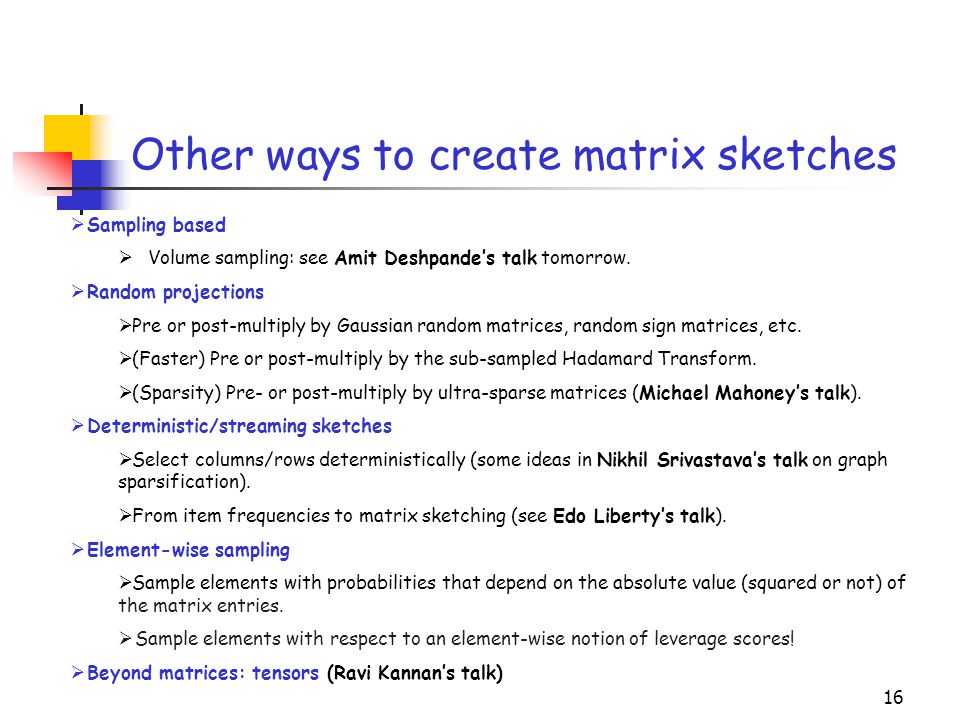 Matrix Sketching At PaintingValley Explore Collection Of Matrix