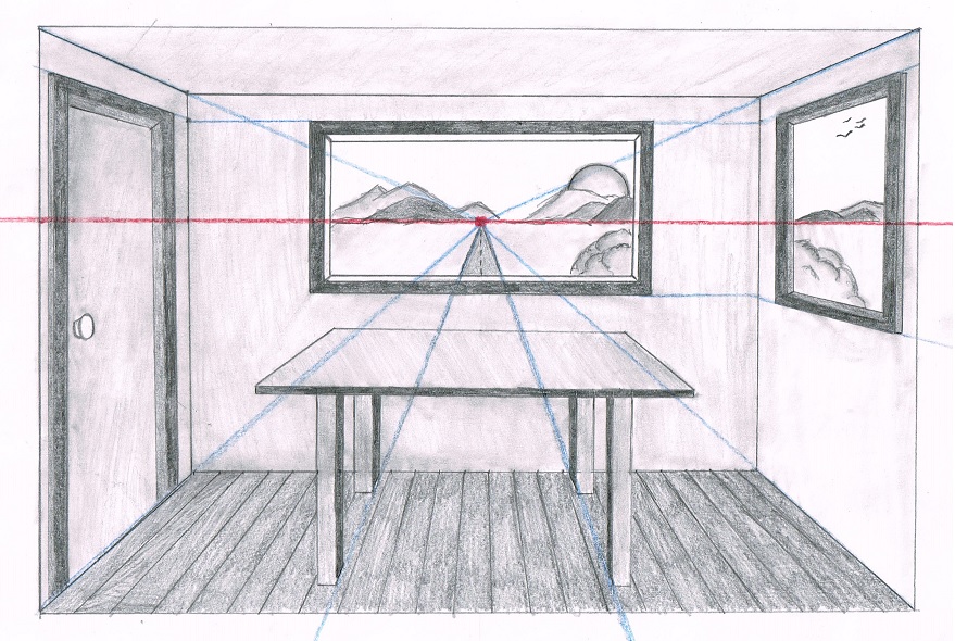 879x590 Linear Perspective Drawing Lesson Series - 1 Point Perspective Drawing