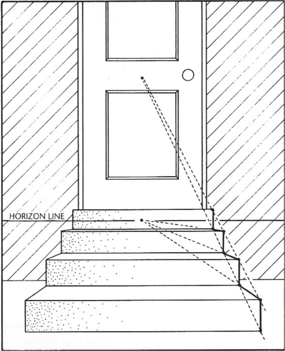 586x720 One Point Perspective - 1 Point Perspective Drawing