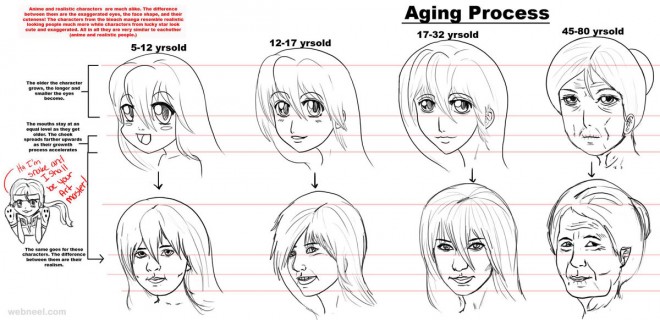 660x320 Anime Drawing Female - 10 Year Old Drawing Anime