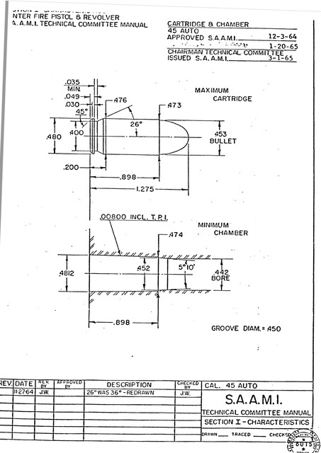 453x640 colt drawings cad model library grabcad - 1911 Drawing