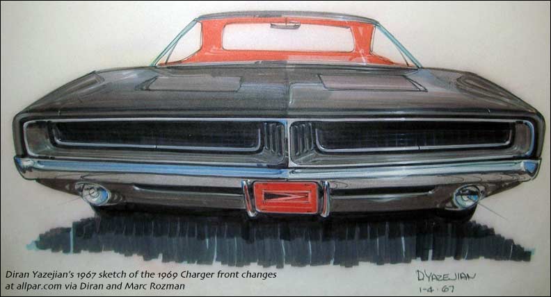 1969 Dodge Charger Drawing at PaintingValley.com | Explore collection ...