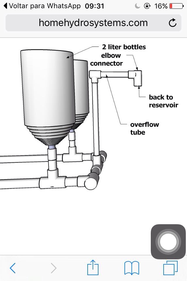 640x960 liter bottle ebbampflow - 2 Liter Bottle Drawing