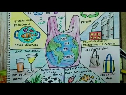 480x360 world environment day drawingposter say no to plastics - 2018 Drawing