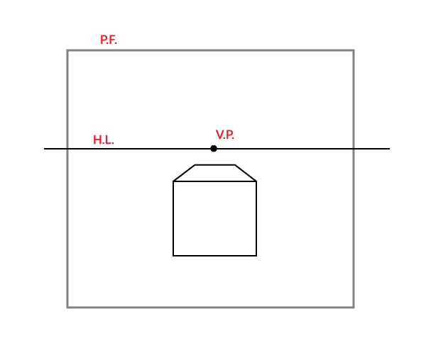 600x494 How To Make A Two Point Perspective Drawing Steps - 2d Perspective Drawing