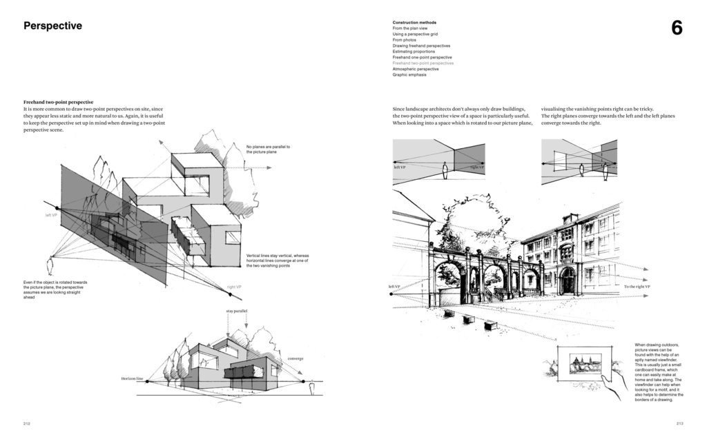 1024x637 drawing for landscape architects - 2nd Perspective Drawing