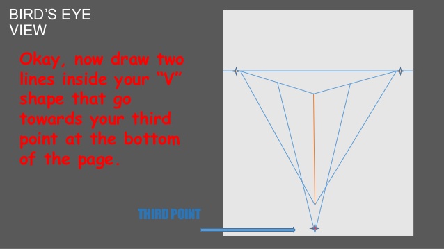 638x359 How To Draw In Point Perspective Like A Pro! - 3 Point Perspective Drawing Birds Eye View