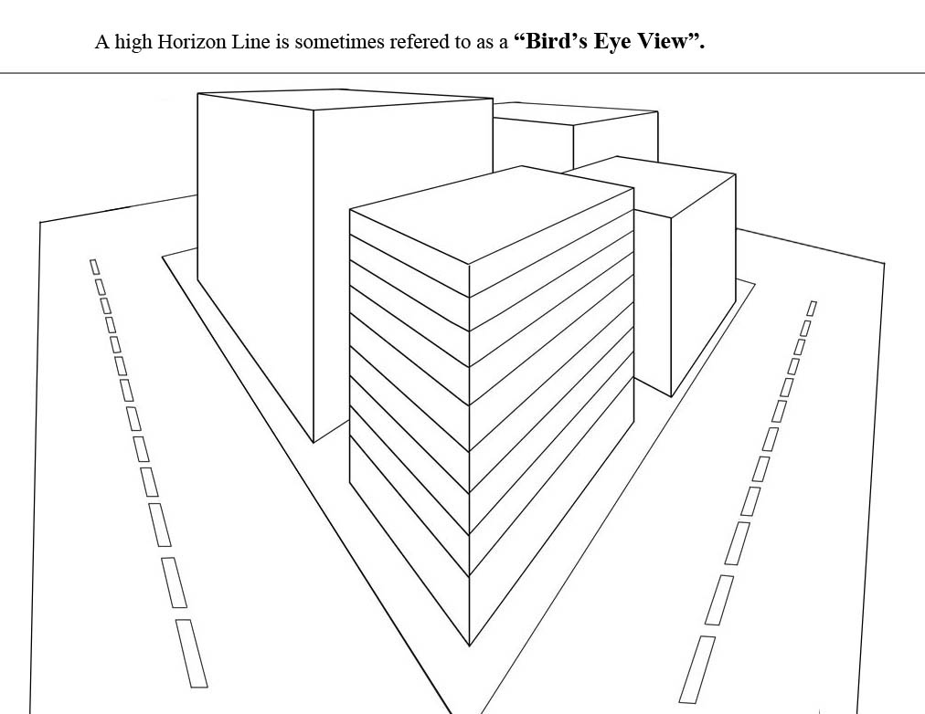 3 Point Perspective Drawing Birds Eye View at