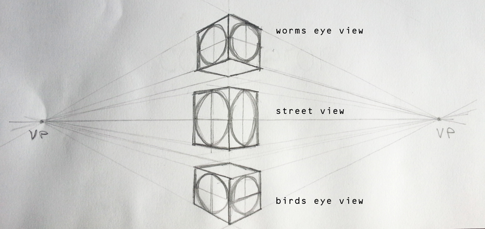 1000x473 Assignment - 3 Point Perspective Drawing Birds Eye View