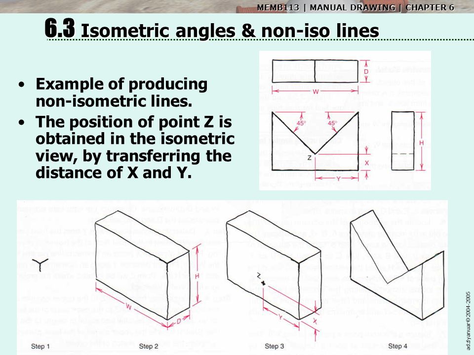 3 Views Of Isometric Drawing At PaintingValley.com | Explore Collection ...