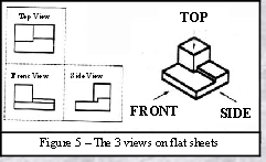 241x147 Isometric Drawing And Its Uses - 3 Views Of Isometric Drawing