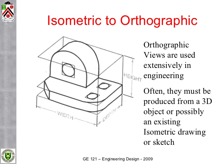 728x546 Lecture A Isometric And Orthographic Sketching - 3 Views Of Isometric Drawing