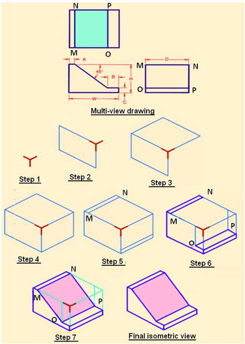 3 Views Of Isometric Drawing At Explore Collection Of 3 Views Of Isometric 