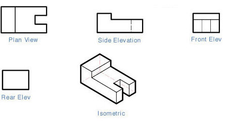 451x242 A Journey To Mahku Visual World Drawing In Perspective - 3 Views Of Isometric Drawing