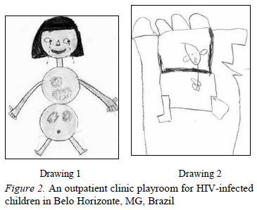365x298 the knowledge and perceptions of hiv positive children and their - 3 Year Old Drawing Of A Person