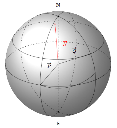 Сфера по трем точкам. Сфера в трехмерном пространстве. Сфера рисунок. Отображение мерной сферы в сферу. Сфера 3д с координатами.