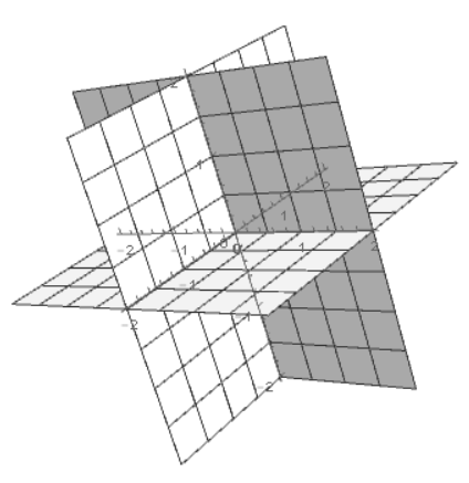 424x437 Plotting - 3d Grid Drawing
