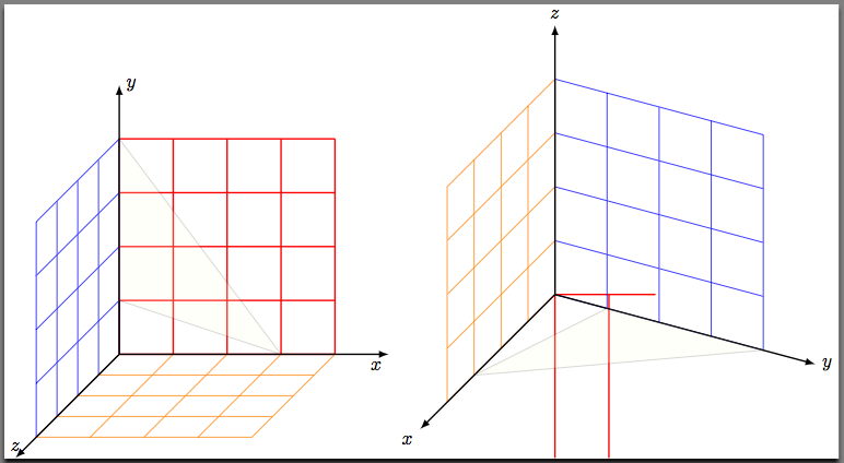 772x424 Tikz Pgf - 3d Grid Drawing