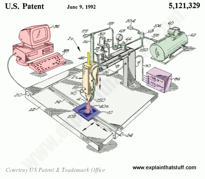 400x350 How Do Printers Work - 3d Printer Drawing