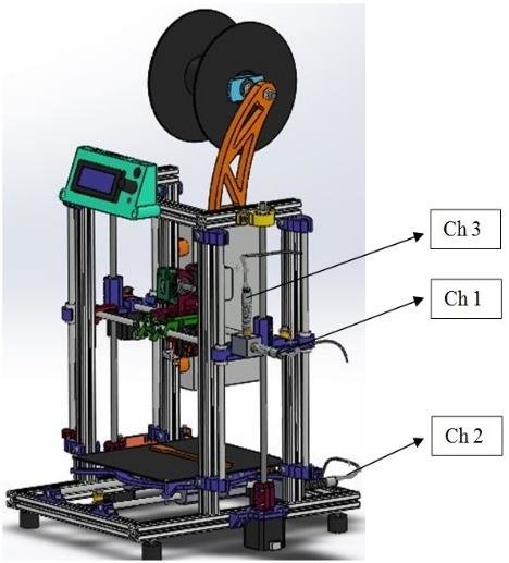 468x517 schematic drawing of printer setup download scientific diagram - 3d Printer Drawing