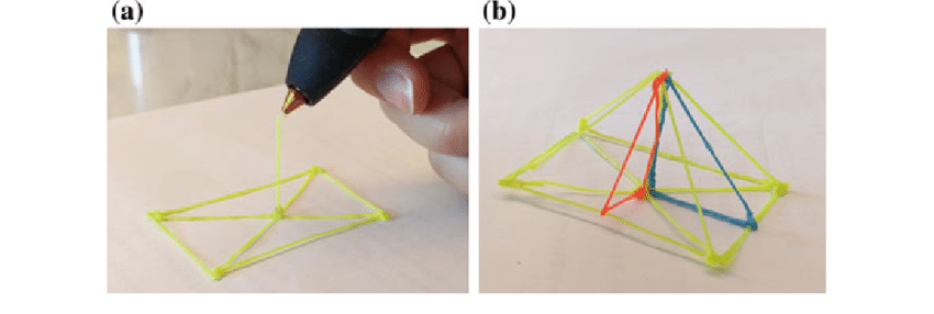 850x286 A B Drawing A Rectangular Pyramid With A Drawing Pen - 3d Pyramid Drawing