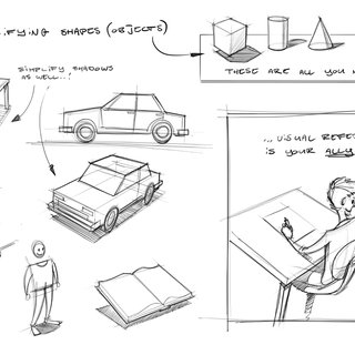 320x320 shapes and knowledge needed for visual thinking - 3d Shapes Drawing