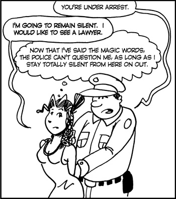 350x396 Bill Of Rights - 3rd Amendment Drawing