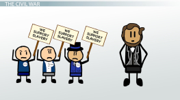 263x147 Which Amendment To The United States Constitution Outlawed The Use - 3rd Amendment Drawing