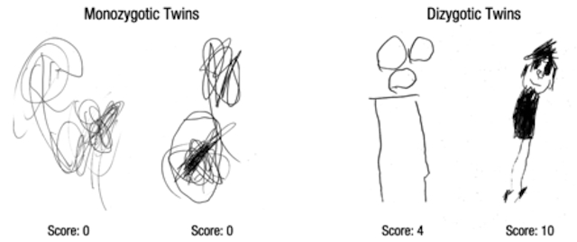 640x269 Study Suggests Children's Drawings Reveal How Smart They Are - 4 Year Old Drawing