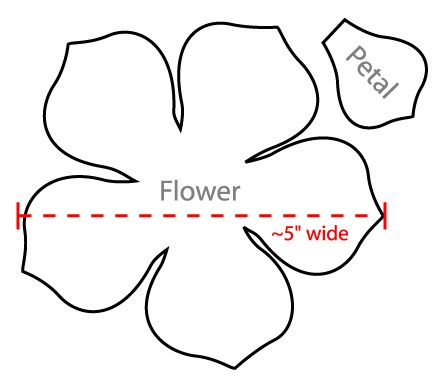 440x378 crochet pattern petal flower crochet tutorial loop stitch - 5 Petal Flower Drawing