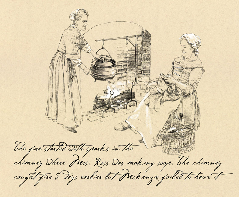 793x654 sketch journal exhibit art dahl taylor art - 5 Point Crown Drawing