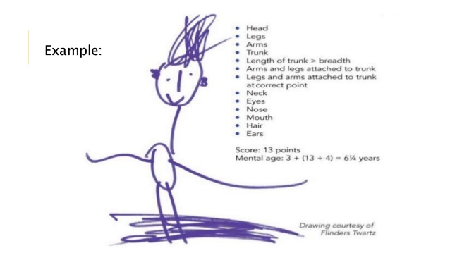 638x359 goodenough scoring - 5 Year Old Drawing Of A Person