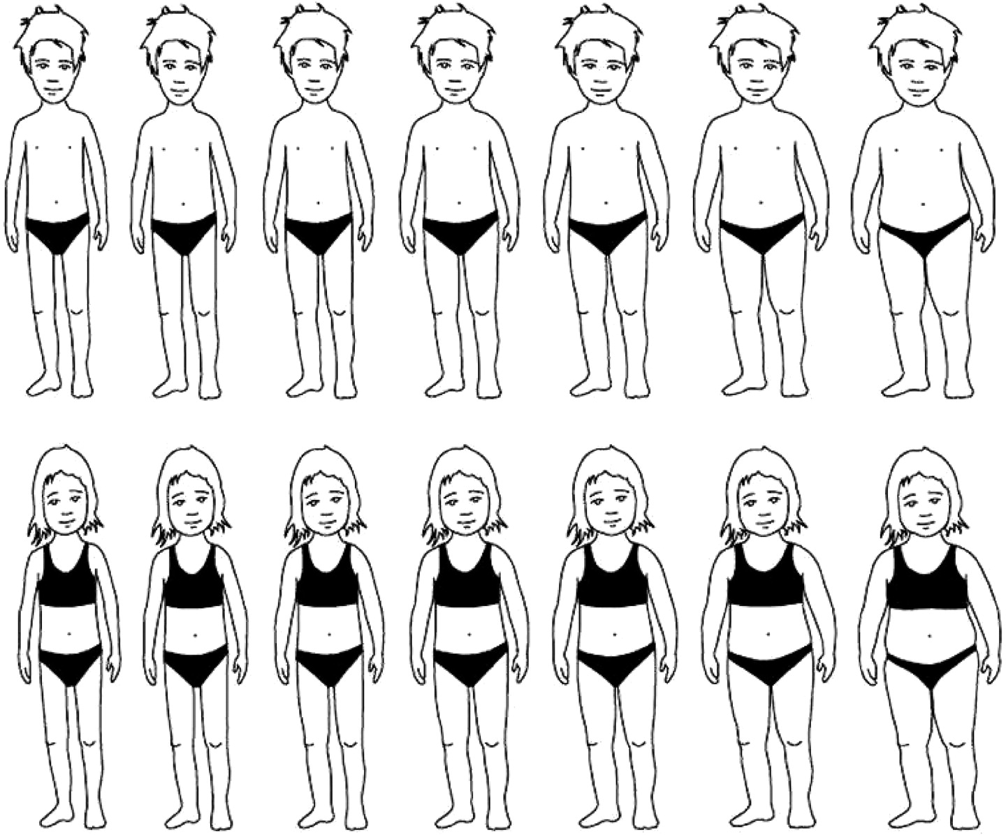 1440x1196 maternal perception of weight status and health risks associated - 5 Year Old Drawing Of A Person