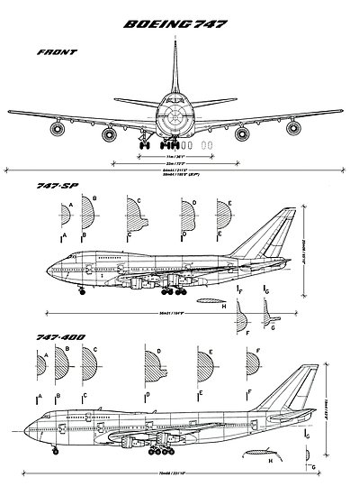 747 Drawing at PaintingValley.com | Explore collection of 747 Drawing