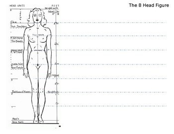 350x270 Drawing The Head Figure - 8 Head Figure Drawing