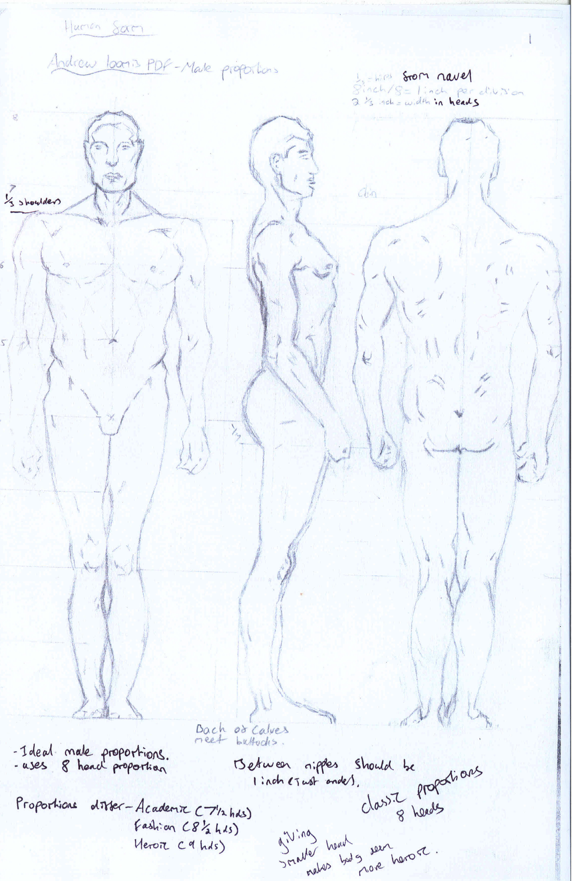 1920x2956 Artstation - 8 Head Figure Drawing