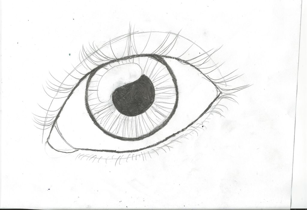 1024x701 How To Draw An Eye - 9 Drawing