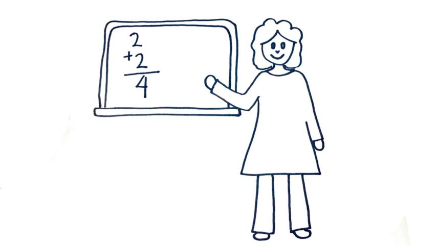 854x480 How To Draw A Female Teacher - A Teacher Drawing