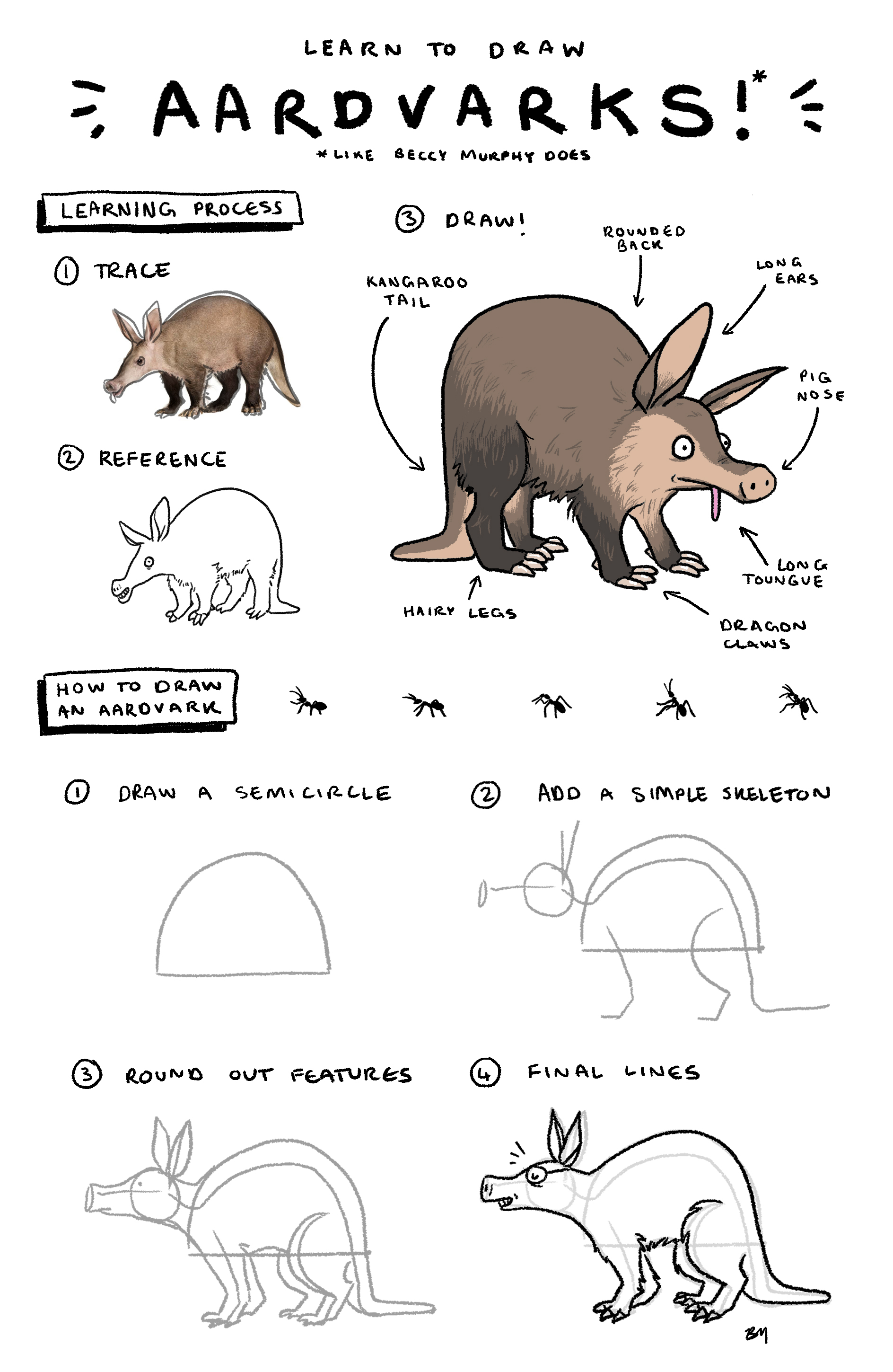 Aardvark Drawing at PaintingValley.com | Explore collection of Aardvark ...