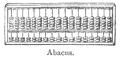 415x198 filechambers abacus - Abacus Drawing