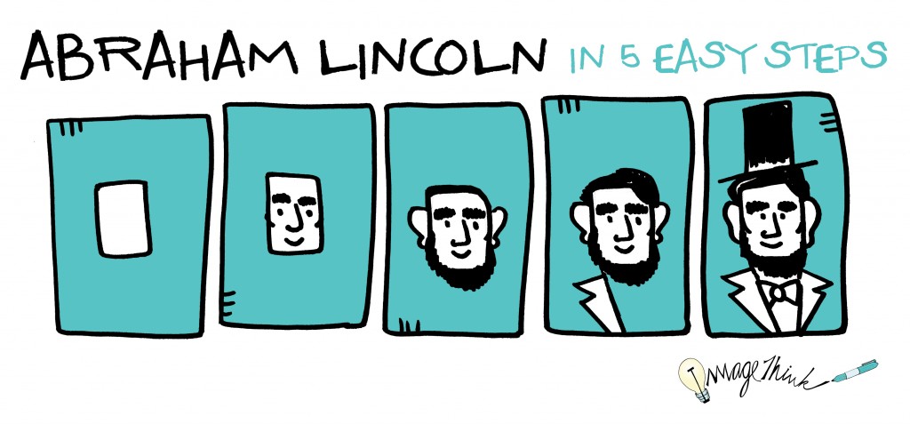 1024x477 How To Draw Abraham Lincoln In Easy Steps! Imagethink - Abraham Lincoln Cartoon Drawing