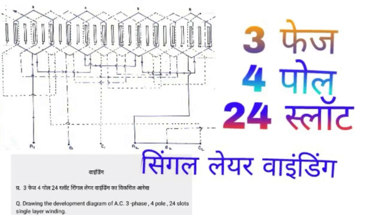 1280x720 Drawing The Development Diagram Of A C Phase Pole - Ac Drawing