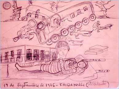 387x289 the life and times of frida kahlo works of art self portrait - Accident Drawing