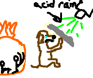 300x250 sad animals shelter kids in onion from acid rain drawing - Acid Rain Drawing