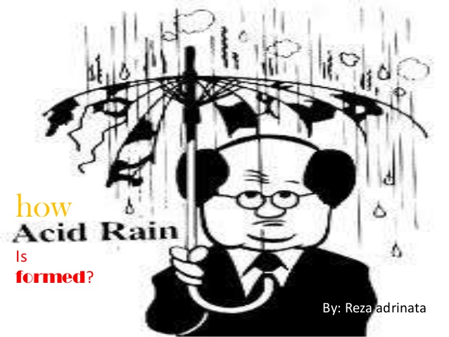 638x479 how the acid rain is formed - Acid Rain Drawing